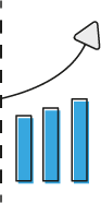 Why XC - profits